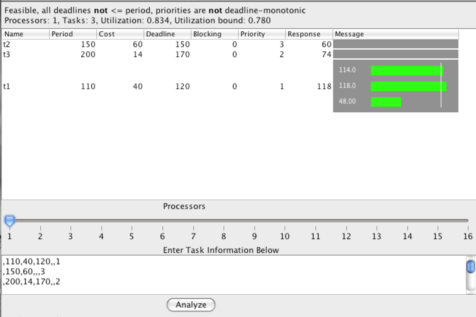 Sample output