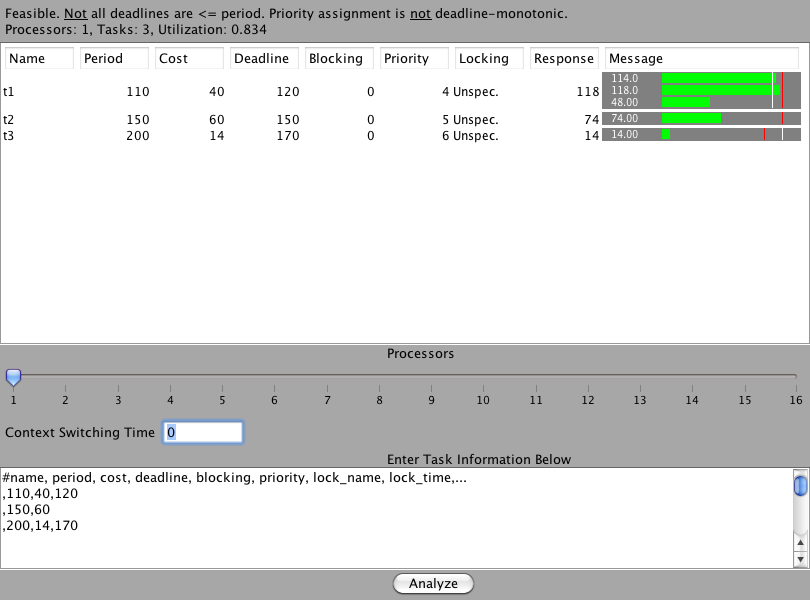 Sample output